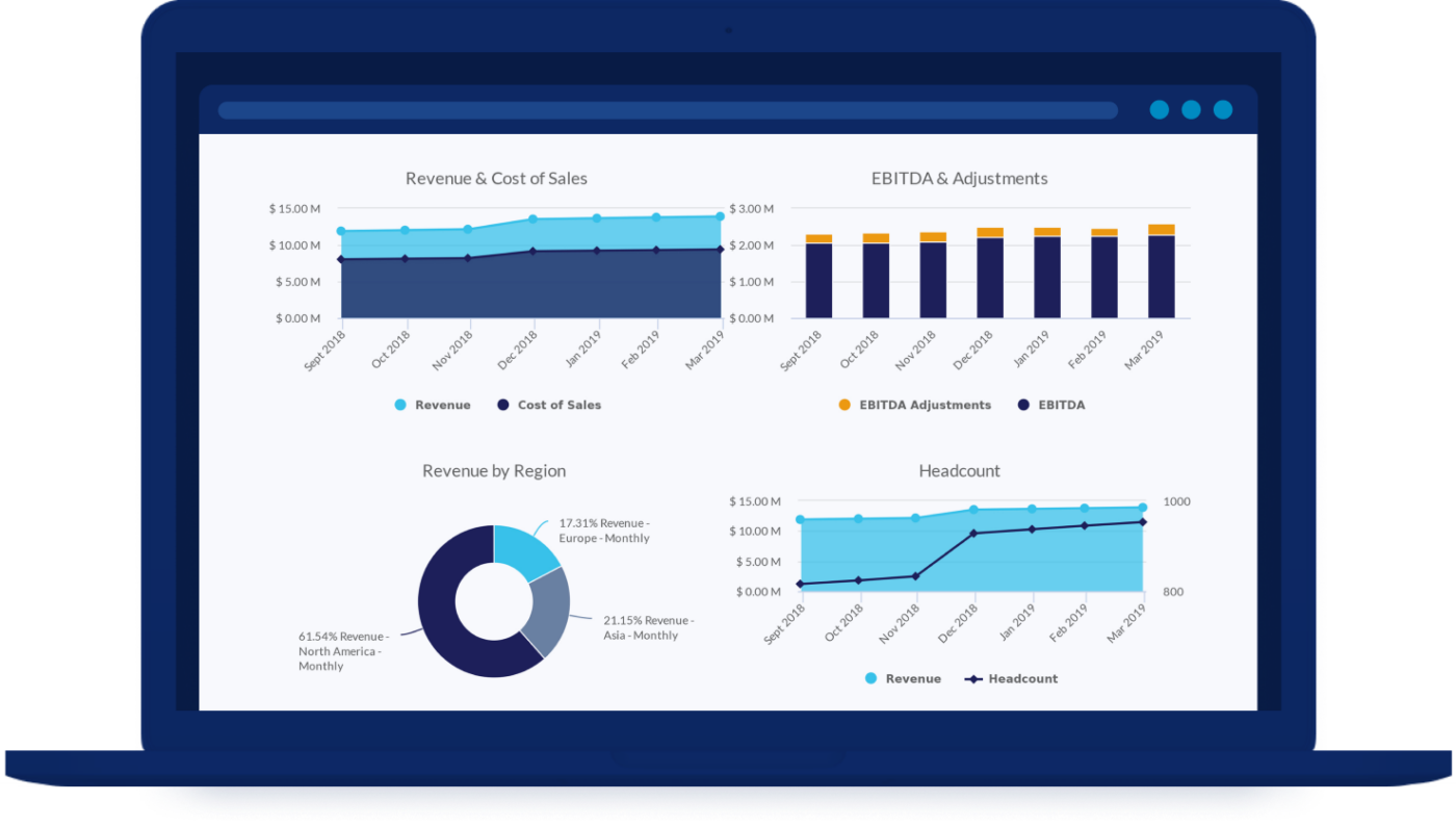 Leading Pe And Vc Portfolio Monitoring Technology Cobalt