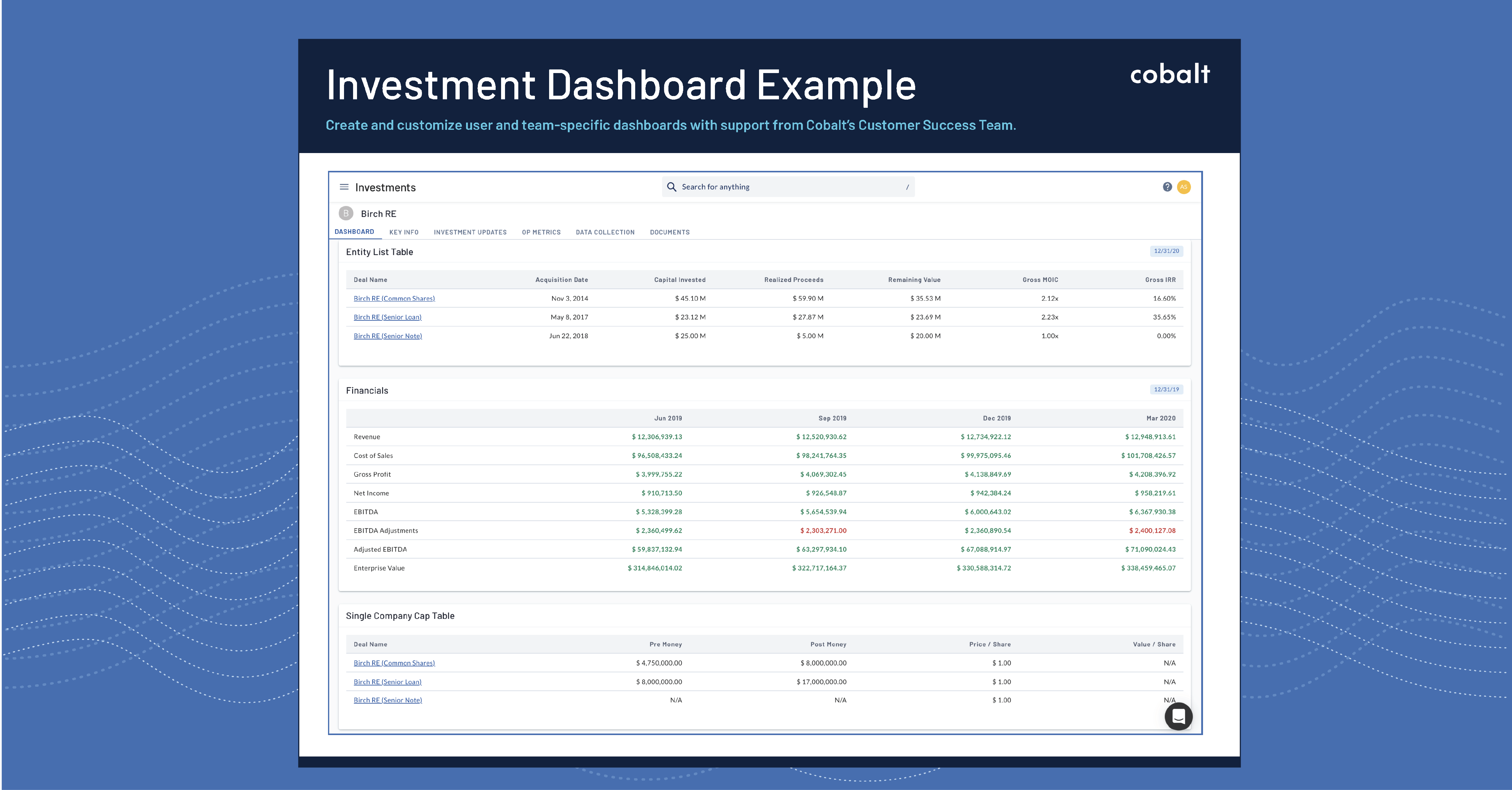 Personalized Dashboards: The Finance Team Cobalt a FactSet Company